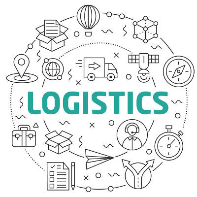 Logistical Problems Can Weigh Down a Business